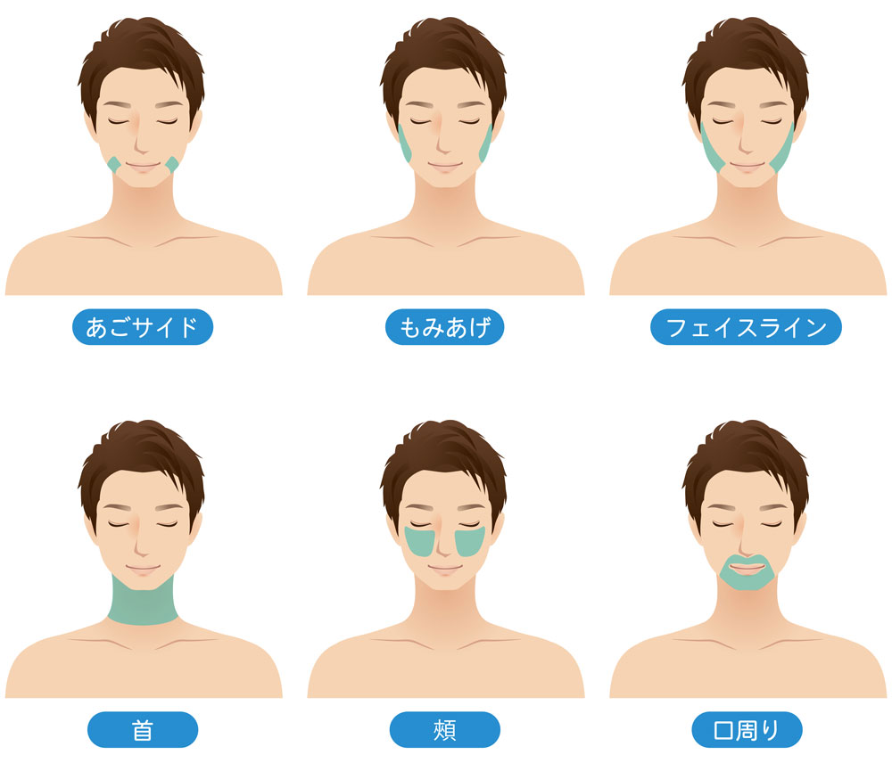 メンズスキンケア 男のシミは見た目の敵